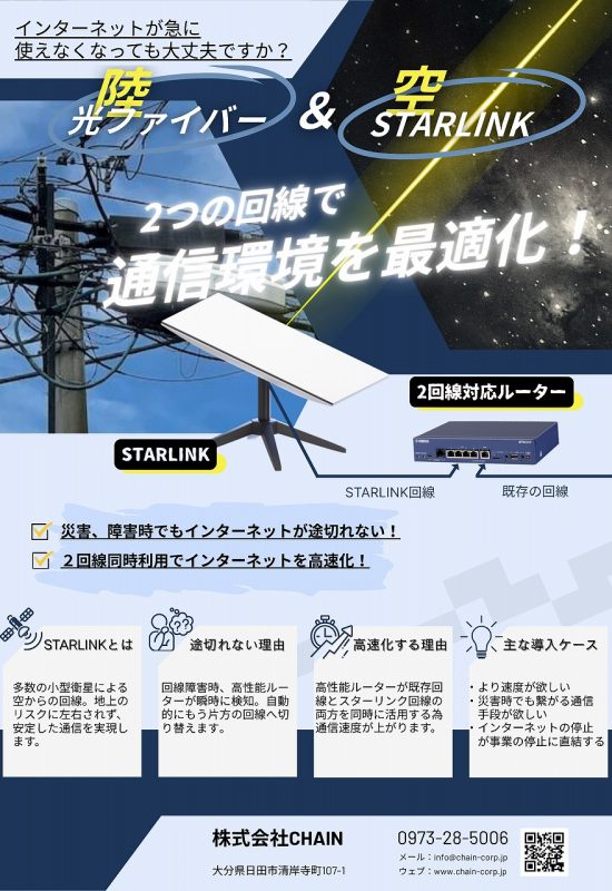 CHAINパンフレット